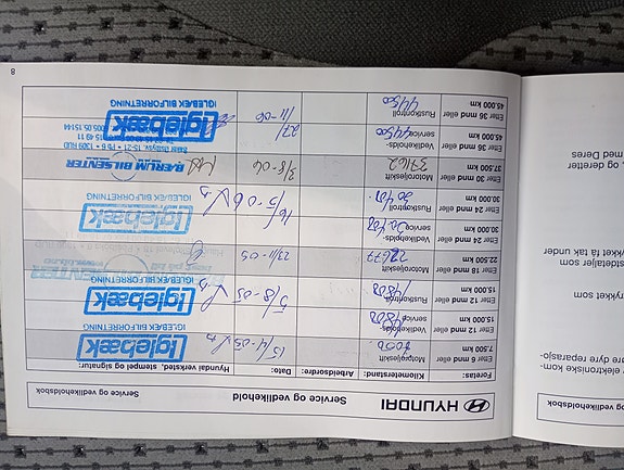 Hyundai Tucson 26 of 28