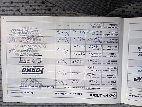 Hyundai Tucson 27 of 28