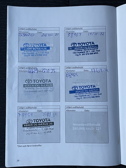 Toyota Yaris 23 of 23