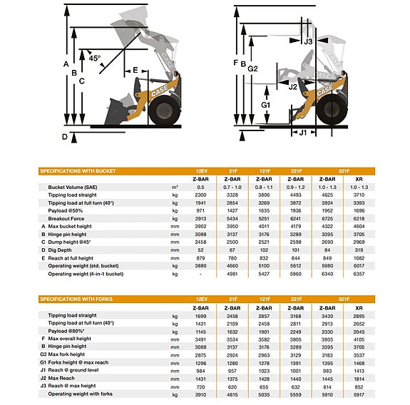 Case 12EV ELEKTRISK 6 of 7