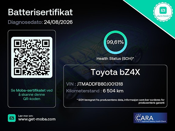 Toyota bZ4X 2 of 20