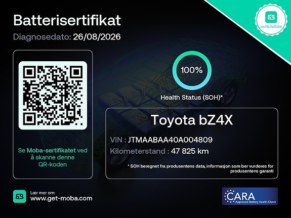 Toyota bZ4X 2 of 21