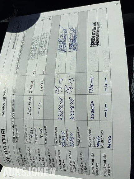 Hyundai ix20 11 of 16