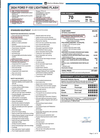 Ford F-150 29 of 30