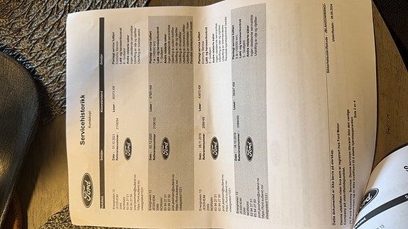 Ford Focus 20 of 25