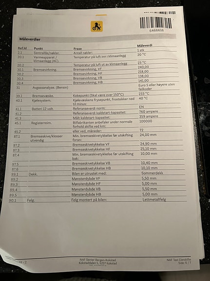 Peugeot 308 17 of 22