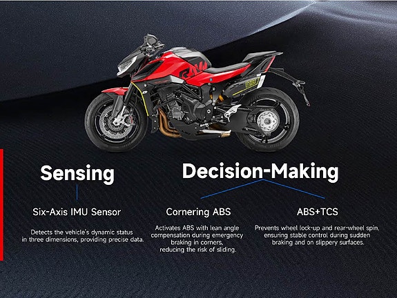 QJ Motor SRK 921 MV Agusta motor+design/Cruise/TPMS/Quickshift/4 29 of 30