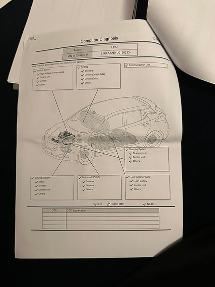 Nissan Leaf 25 of 26