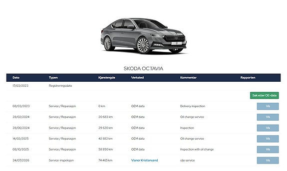 Skoda Octavia 17 of 17