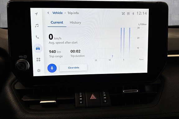 Toyota RAV4 22 of 28