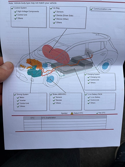 Nissan Leaf 18 of 19