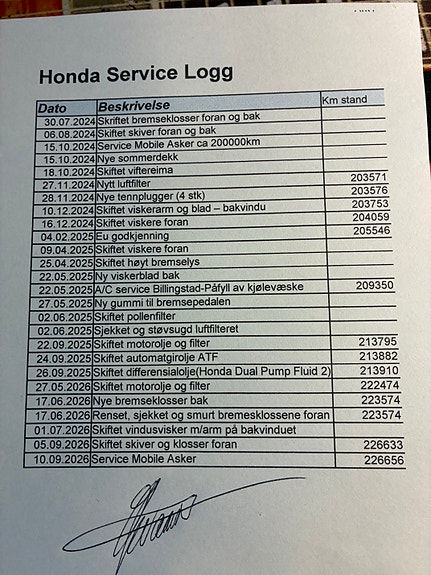 Honda CR-V 16 of 17