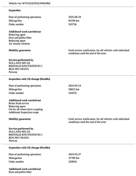 Volkswagen Tiguan 29 of 29