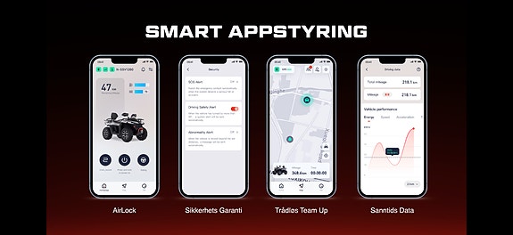 Segway Snarler AT5 L ABS Fully Equipped – 39 hk, ABS, 90 km/t (T3B), servostyring & app! 2 of 30