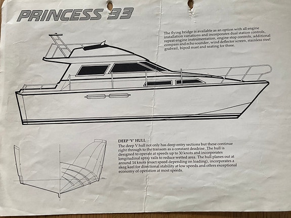 Princess 33 9 of 12