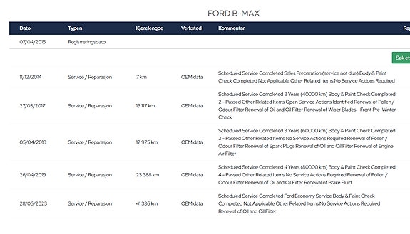 Ford B-MAX 28 of 30