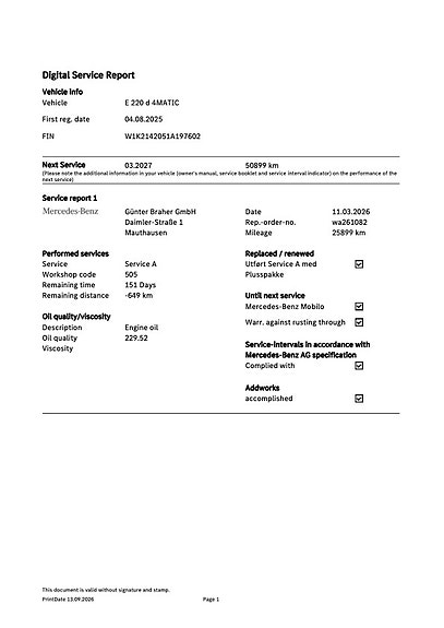 Mercedes-Benz E220 d 15 of 15