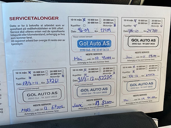 Nissan Qashqai 23 of 25