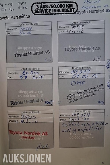 Toyota Avensis 20 of 20