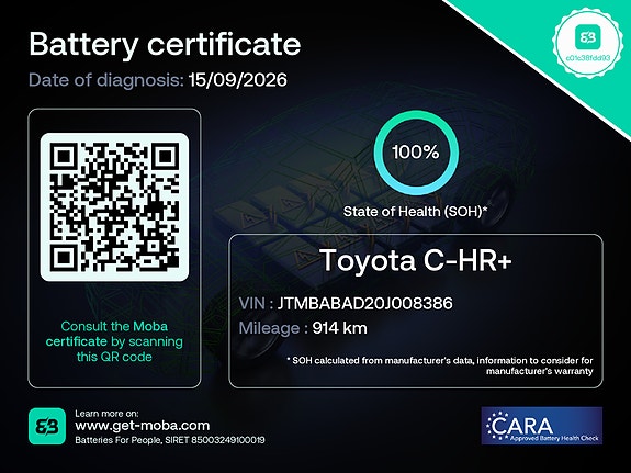 Toyota C-HR 2 of 27