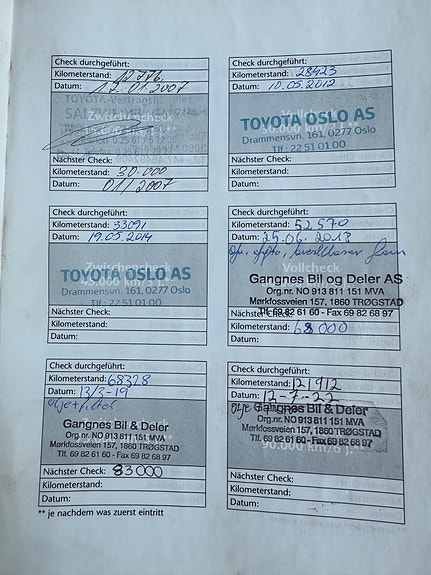 Toyota Corolla 29 of 30