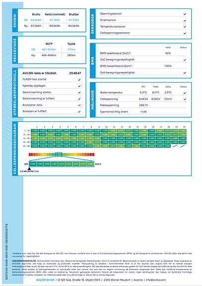 Hyundai Kona 29 of 29