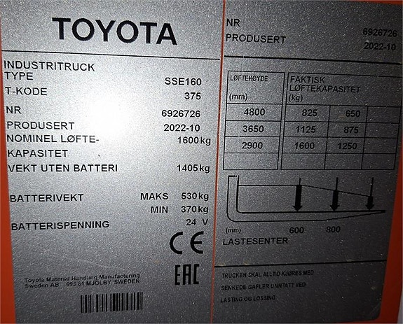 Toyota SSE160 4 of 4