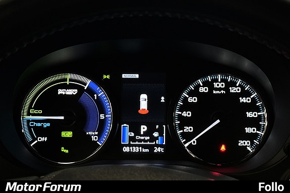 Speedometer oversikt