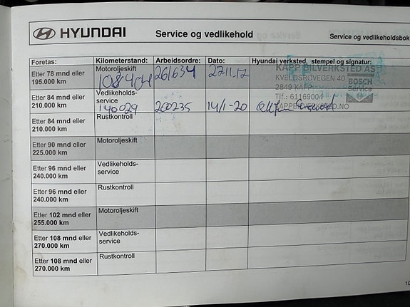 Hyundai ix35 24 of 24