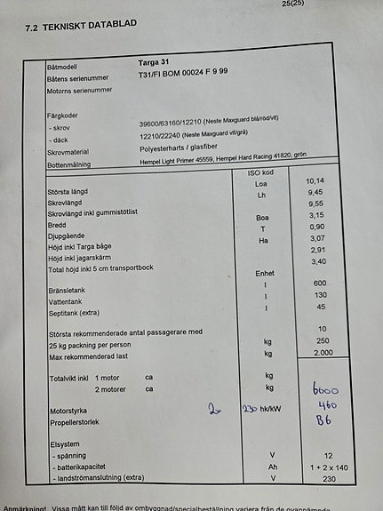 Meget godt vedlikeholdt Targa selges siden den nå ikke blir brukt 28 of 30