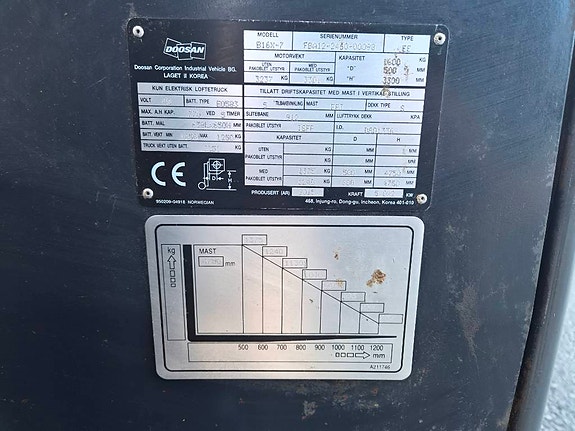 Doosan 1.6 tonns el.truck 9 of 13