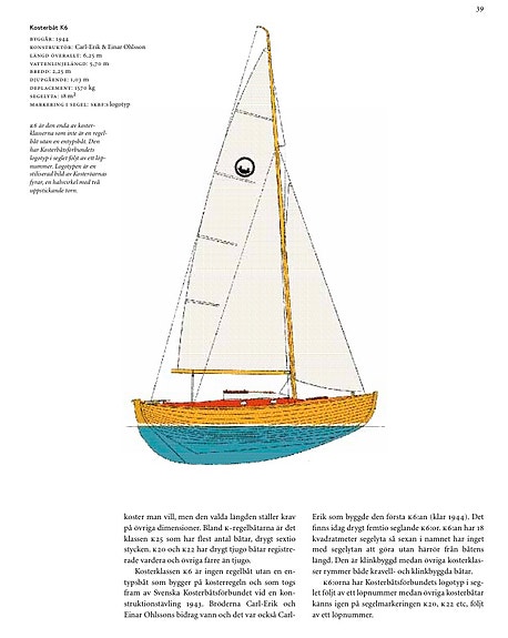 Koster K6 21 of 21
