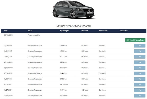 Mercedes-Benz A180 d 12 of 13