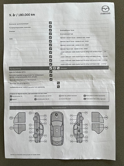 Mazda CX-5 29 of 30