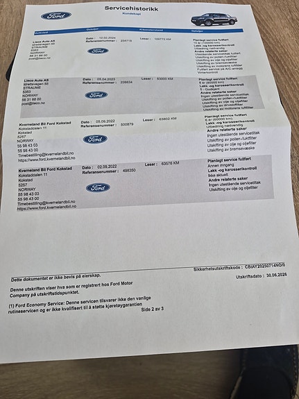 Ford Ranger 28 of 30