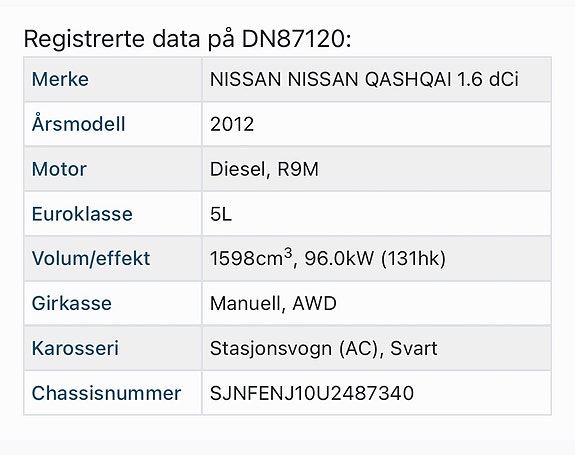 Nissan Qashqai 10 of 10