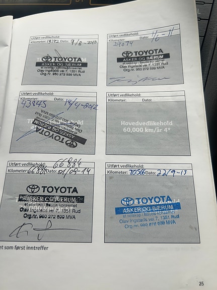 Toyota Prius 10 of 20