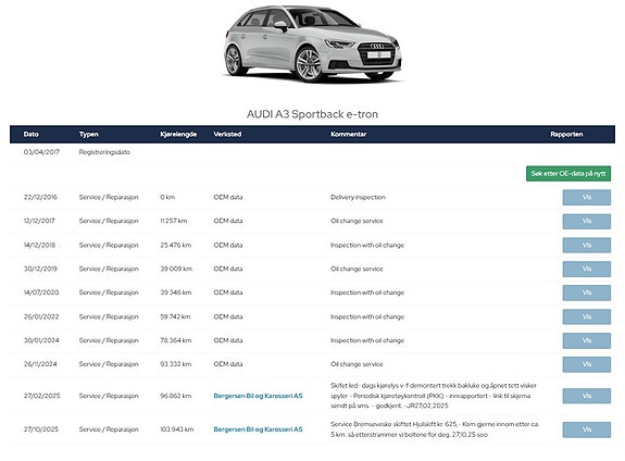 Audi A3 14 of 14