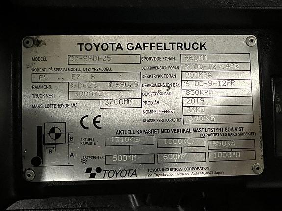 Toyota 8FDF25 #MEGET FIN# KUN 1670 timer# 15 of 15