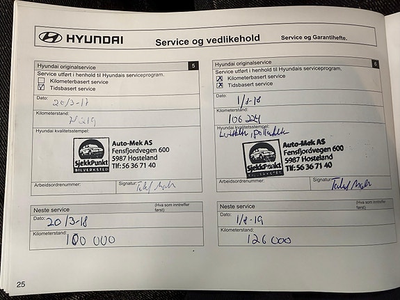 Hyundai ix35 20 of 23