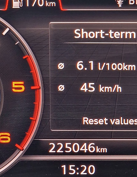Audi A4 allroad 11 of 22