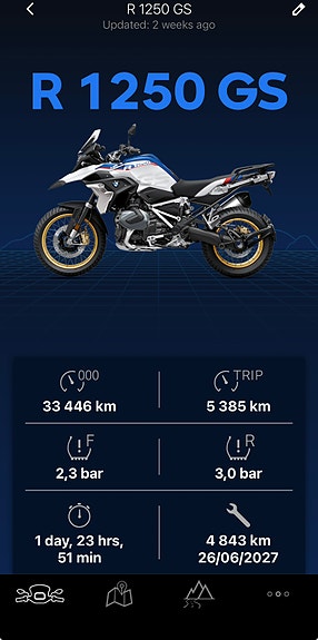 BMW R 1250 GS HP 25 of 26