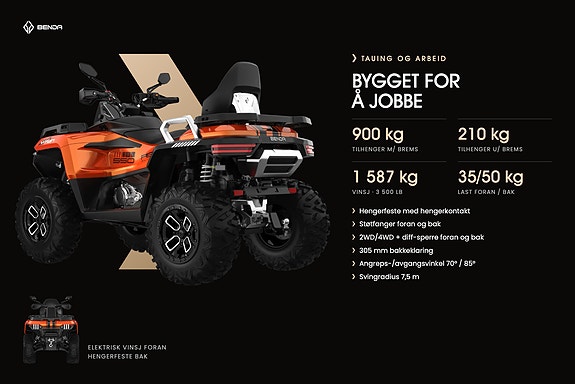 Benda REDSTONE 550 R2 ABS - BEST UTSTYRTE ATV I 500 KLASSEN 4 of 8