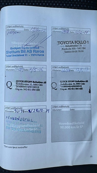 Toyota Auris 22 of 29