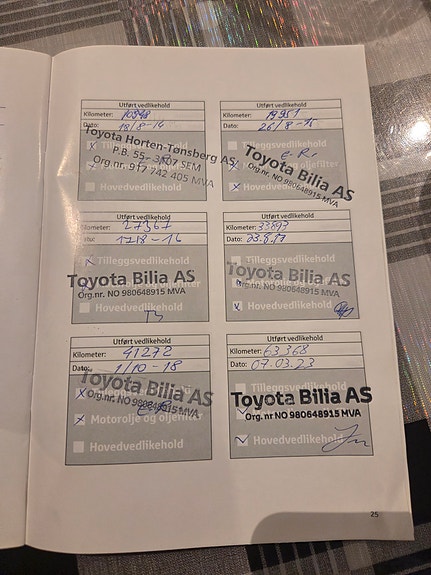 Toyota RAV4 26 of 30