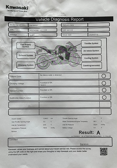 Kawasaki Ninja ZX-6R 636 9 of 9
