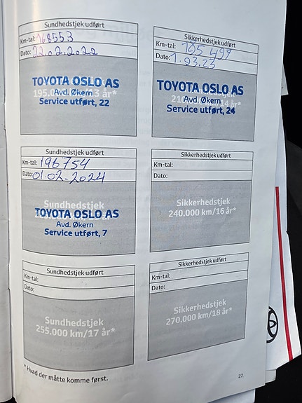 Toyota Prius 21 of 21