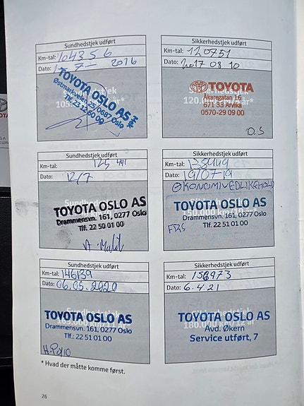 Toyota Prius 20 of 21
