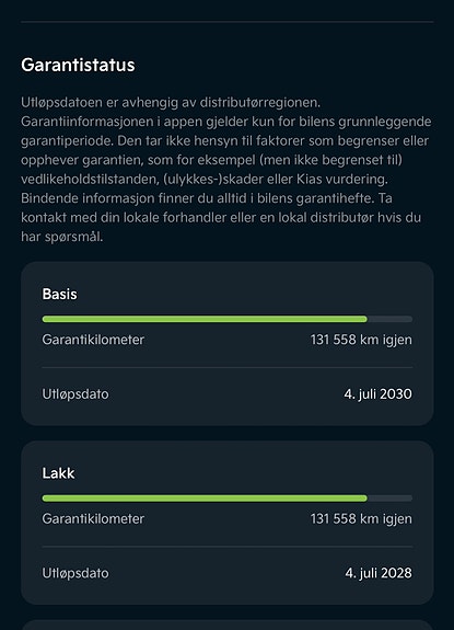 Kia EV6 15 of 19