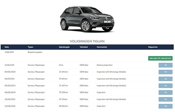 Volkswagen Tiguan 18 of 18